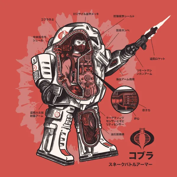 Super7 G.I. Joe Snake Armor Dissection T-Shirt| G.I. Joe